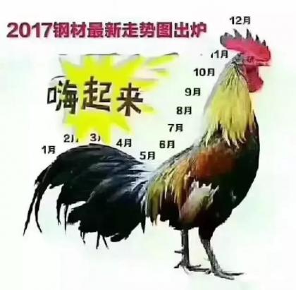 點(diǎn)擊查看原圖 點(diǎn)擊查看原圖