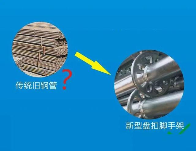 傳統腳手架正在向盤扣腳手架轉型！(圖1)